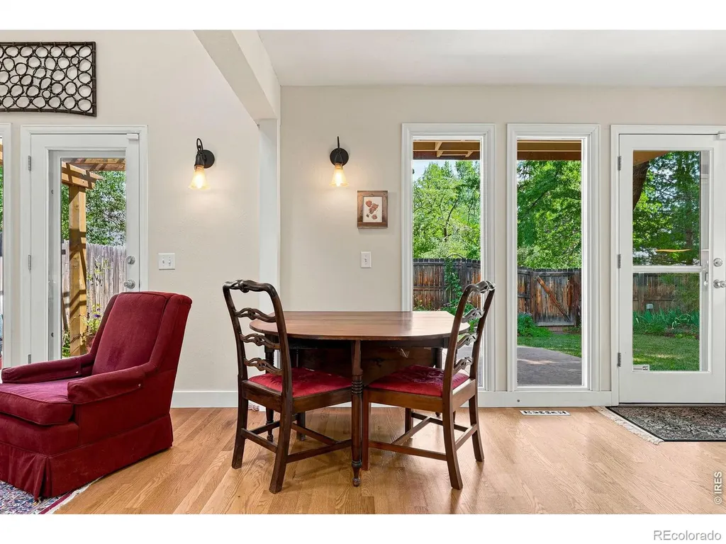 2365 Juniper Avenue Boulder CO 80304
