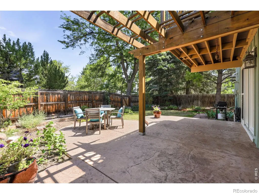 2365 Juniper Avenue Boulder CO 80304