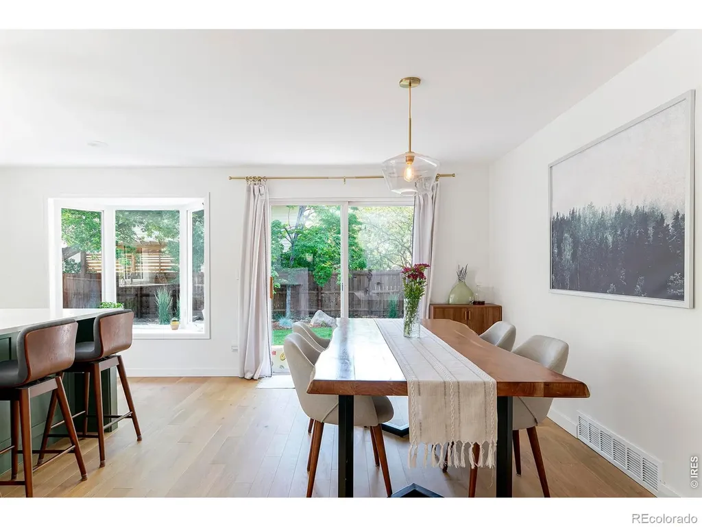 2938 Loma Place Boulder CO 80301