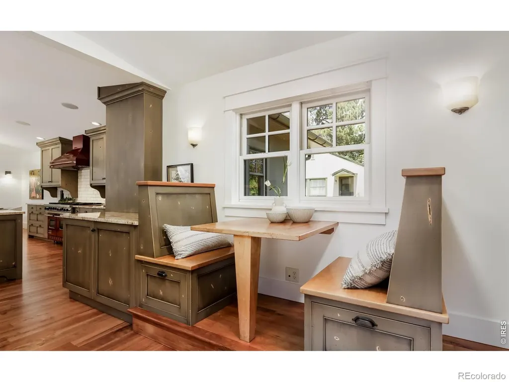 546 14th Street Boulder CO 80302