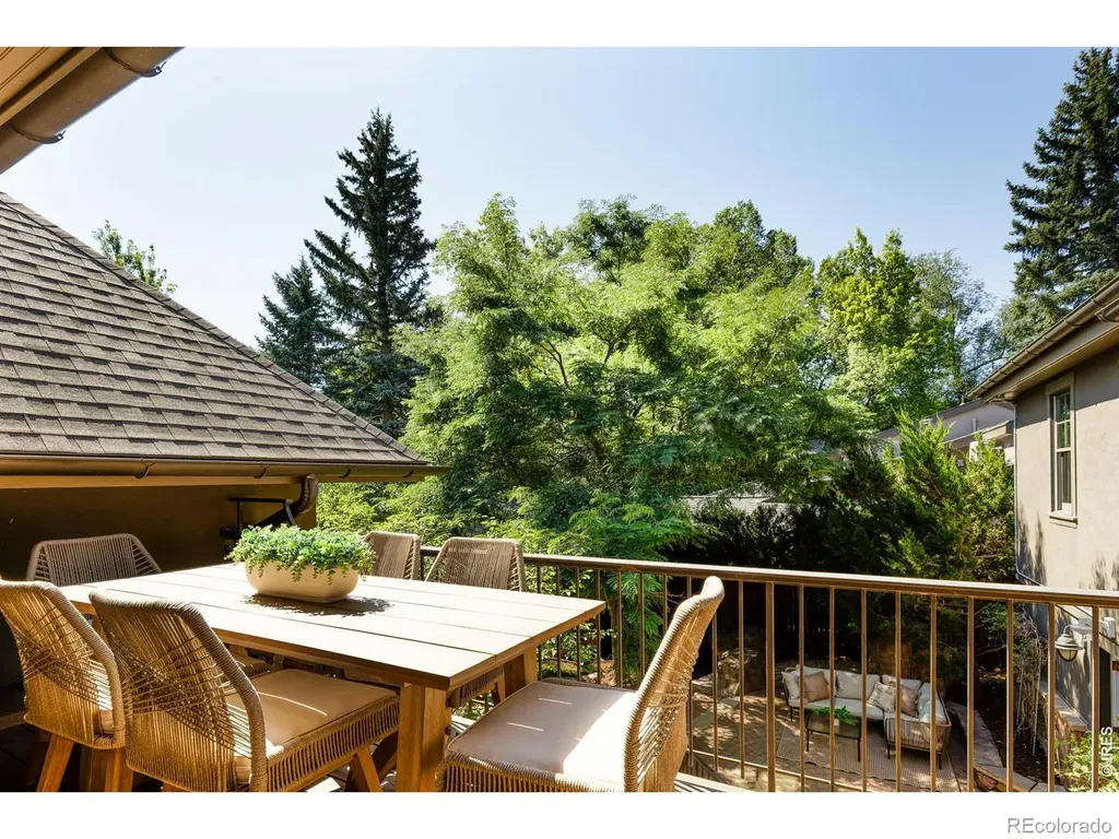 546 14th Street Boulder CO 80302