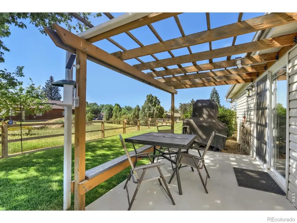 121 Victoria Drive Fort Collins CO 80525
