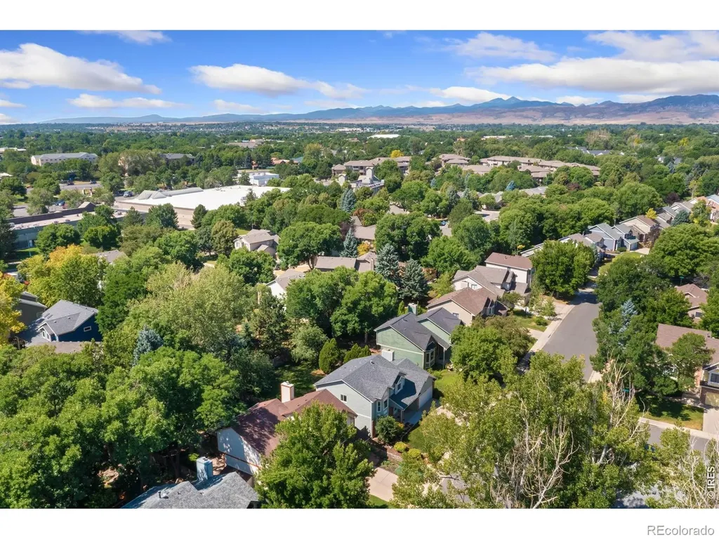 1431 Cape Cod Circle Fort Collins CO 80525
