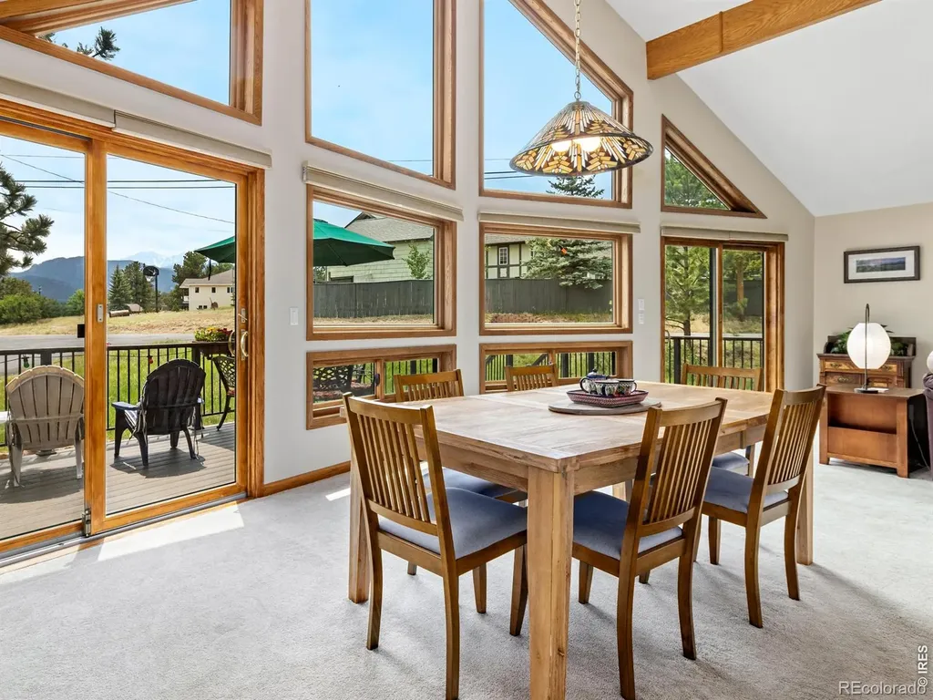 510 Chiquita Lane Estes Park CO 80517