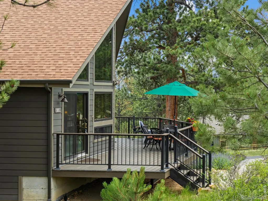 510 Chiquita Lane Estes Park CO 80517