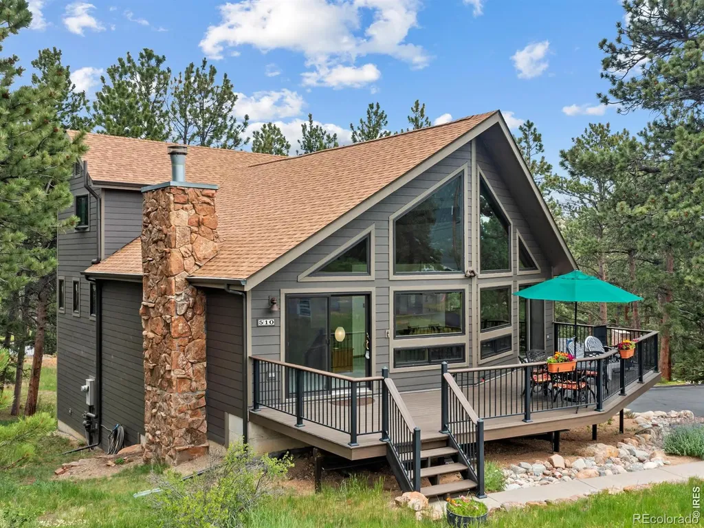510 Chiquita Lane Estes Park CO 80517