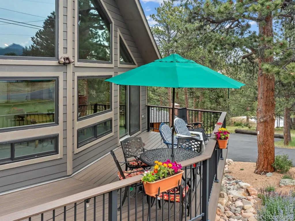 510 Chiquita Lane Estes Park CO 80517