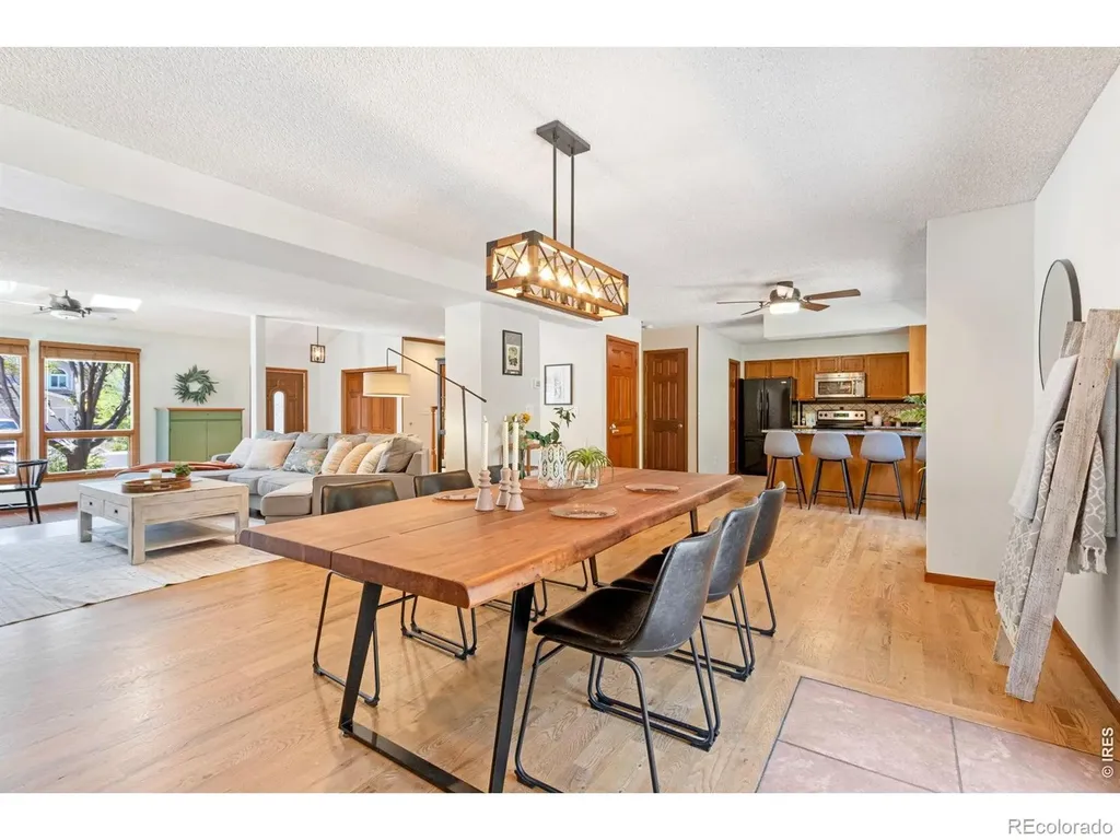 712 Dennison Avenue Fort Collins CO 80526