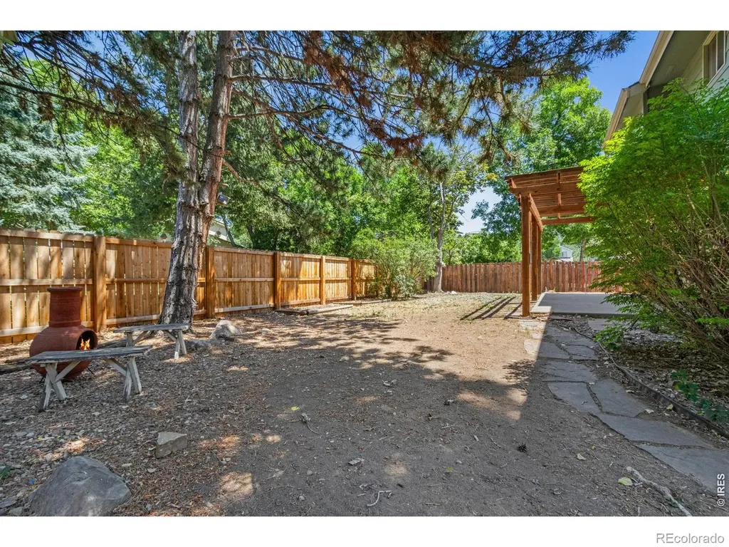 712 Dennison Avenue Fort Collins CO 80526