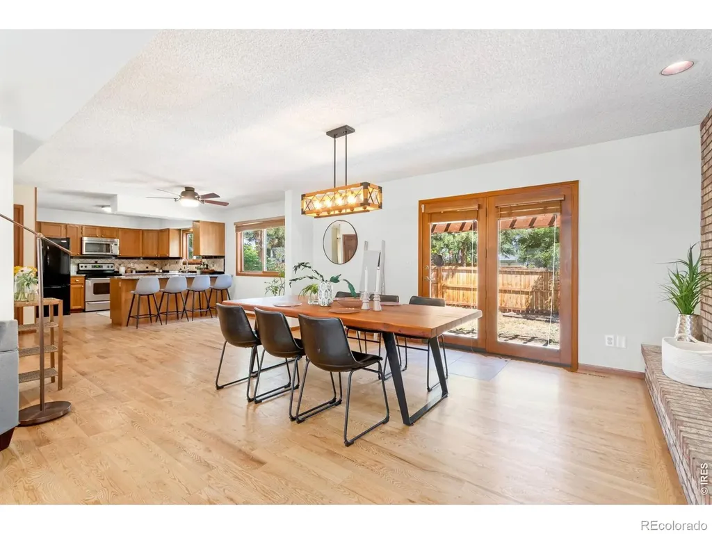 712 Dennison Avenue Fort Collins CO 80526