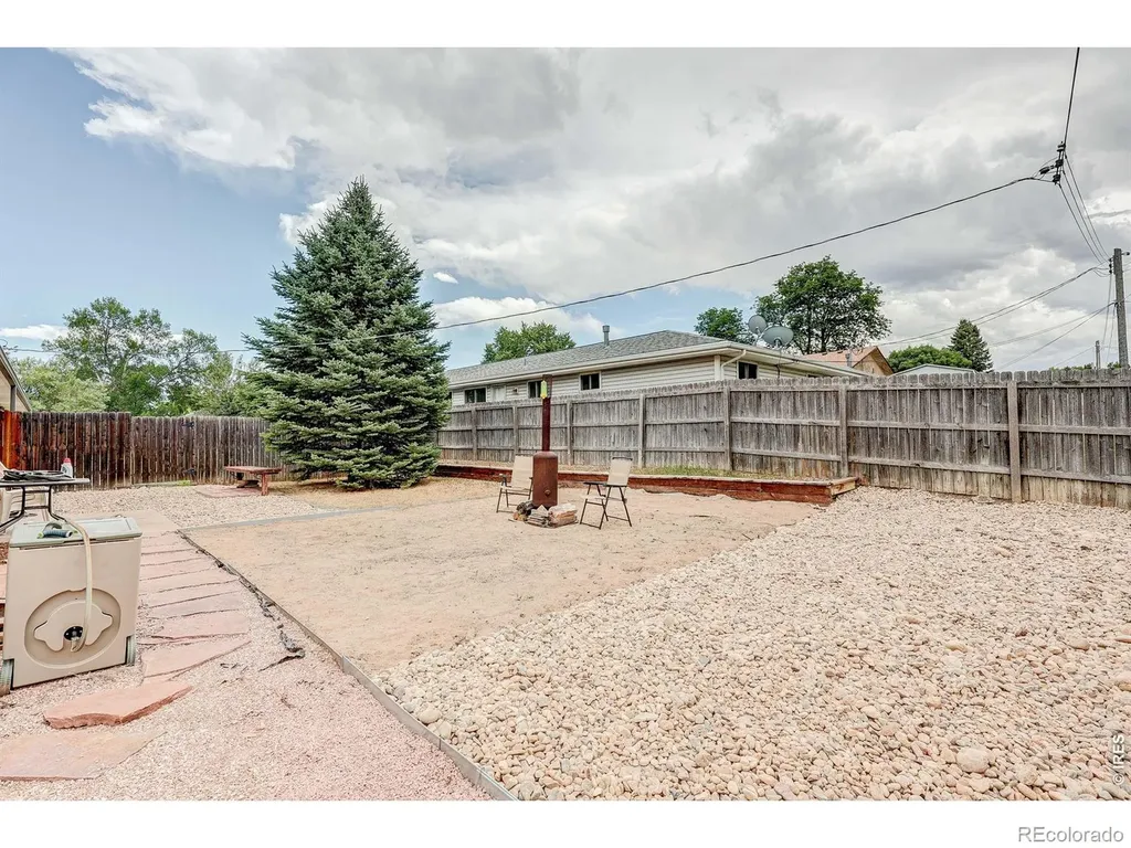 1926-1928 14th Street SW Loveland CO 80537