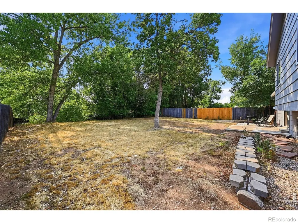 3206 Lymen Street Fort Collins CO 80526