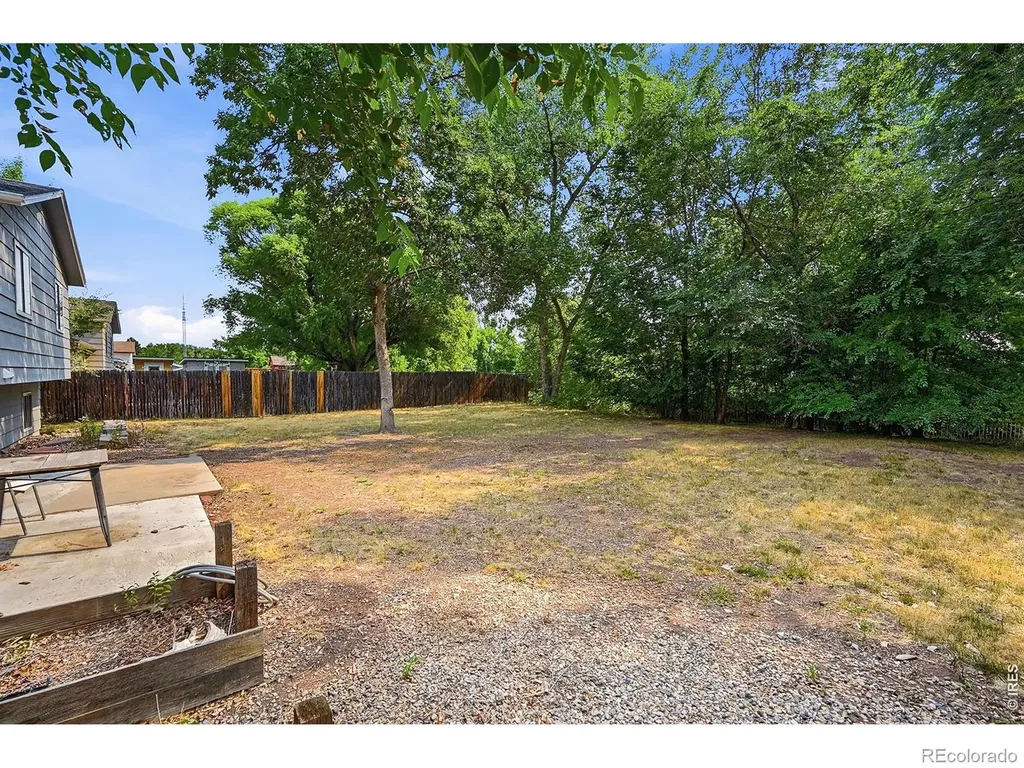 3206 Lymen Street Fort Collins CO 80526