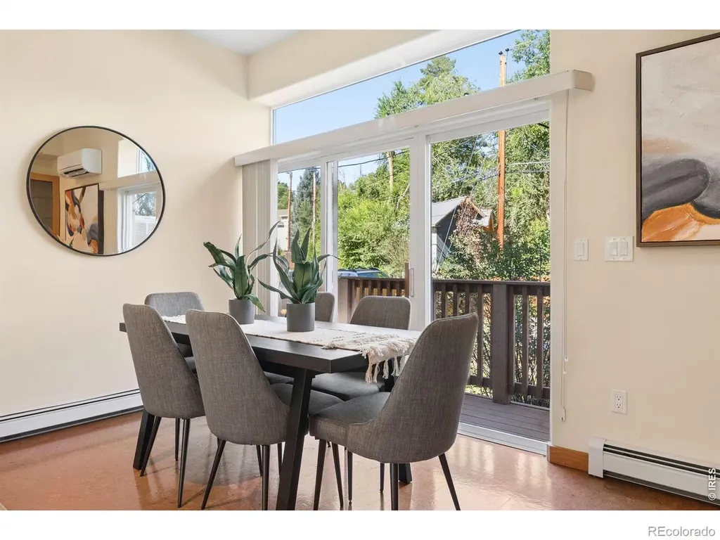 4725 Qualla Drive Boulder CO 80303