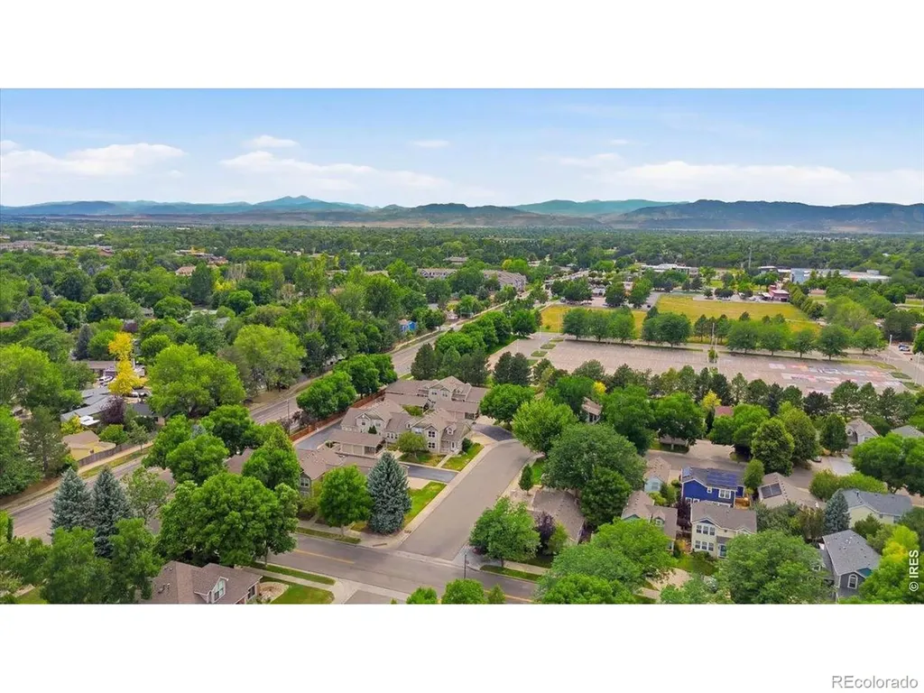 2343 Pike Circle S Fort Collins CO 80525