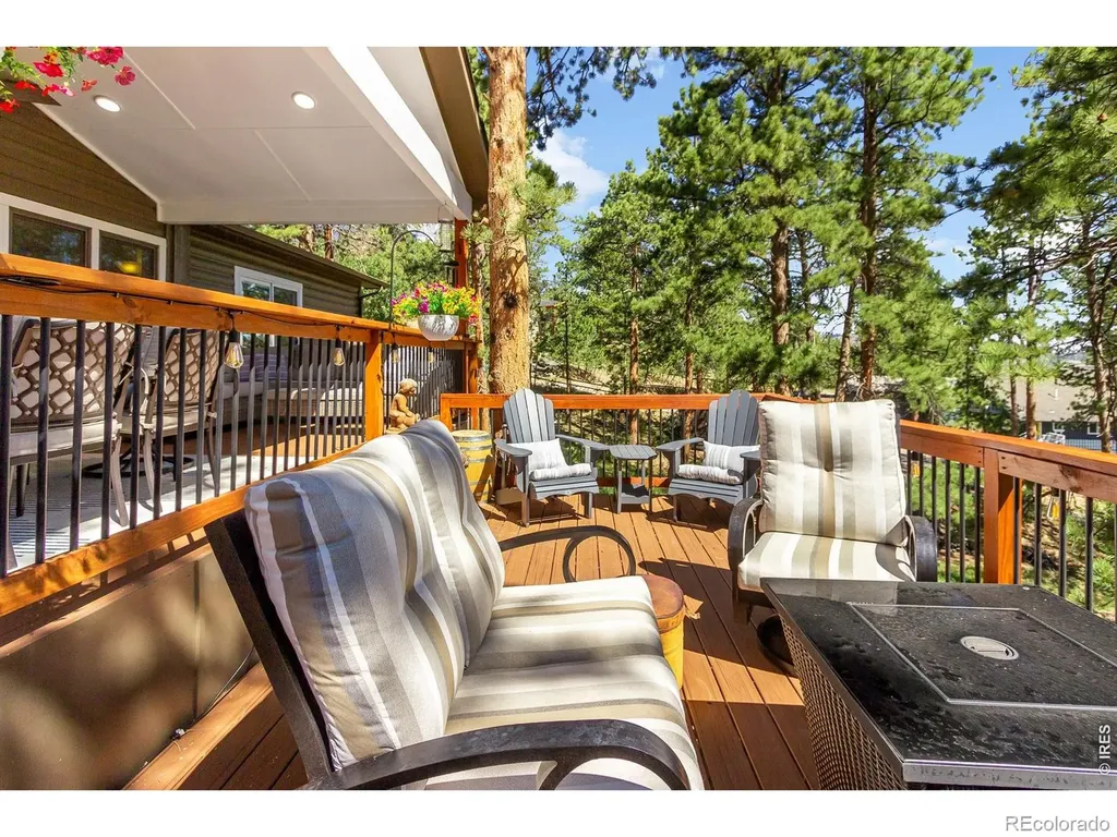 2806 Aspen Lane Estes Park CO 80517