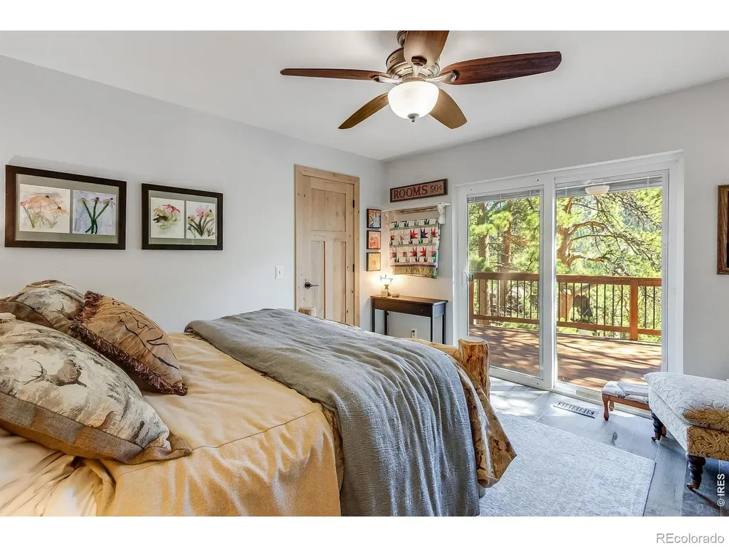 2806 Aspen Lane Estes Park CO 80517