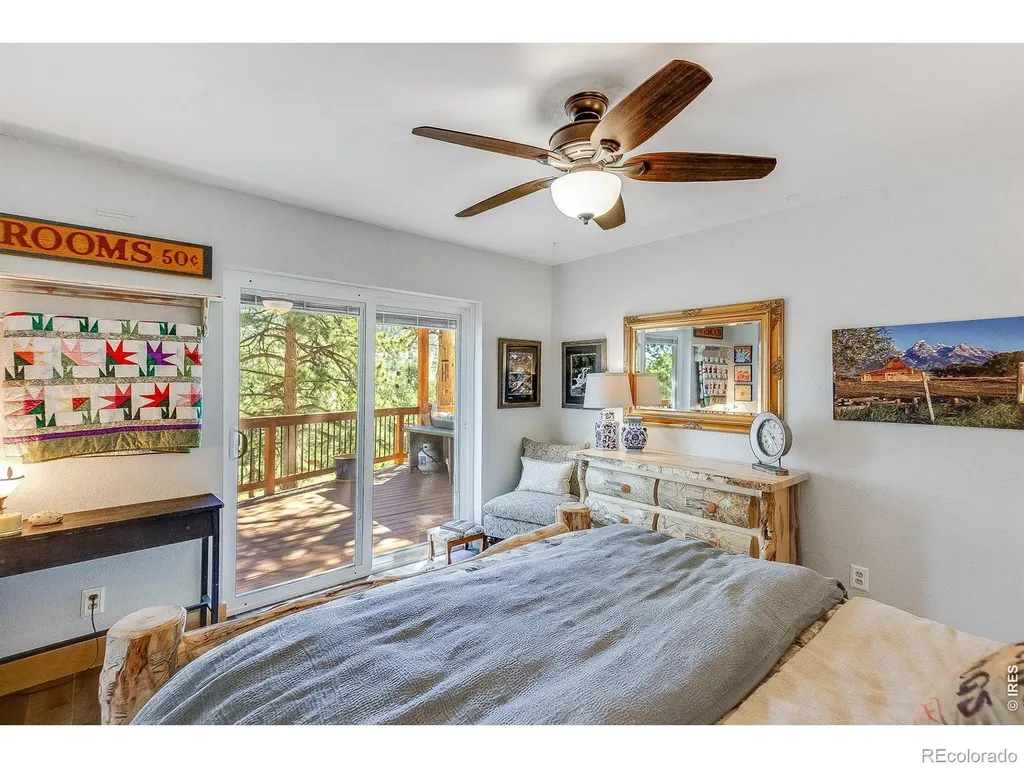2806 Aspen Lane Estes Park CO 80517
