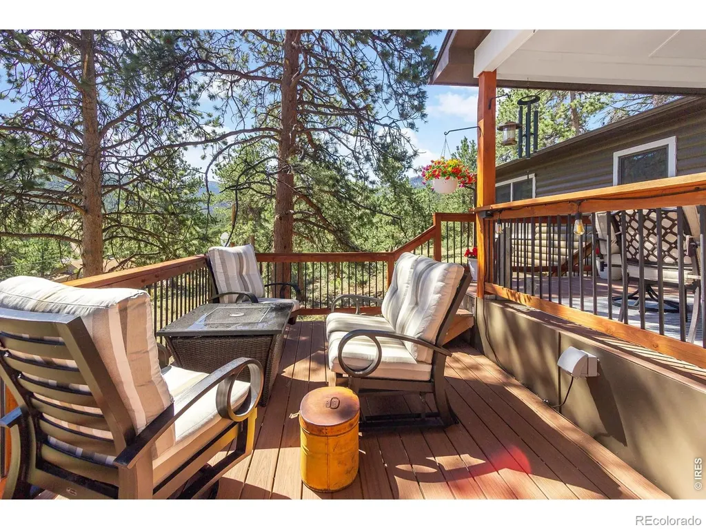 2806 Aspen Lane Estes Park CO 80517