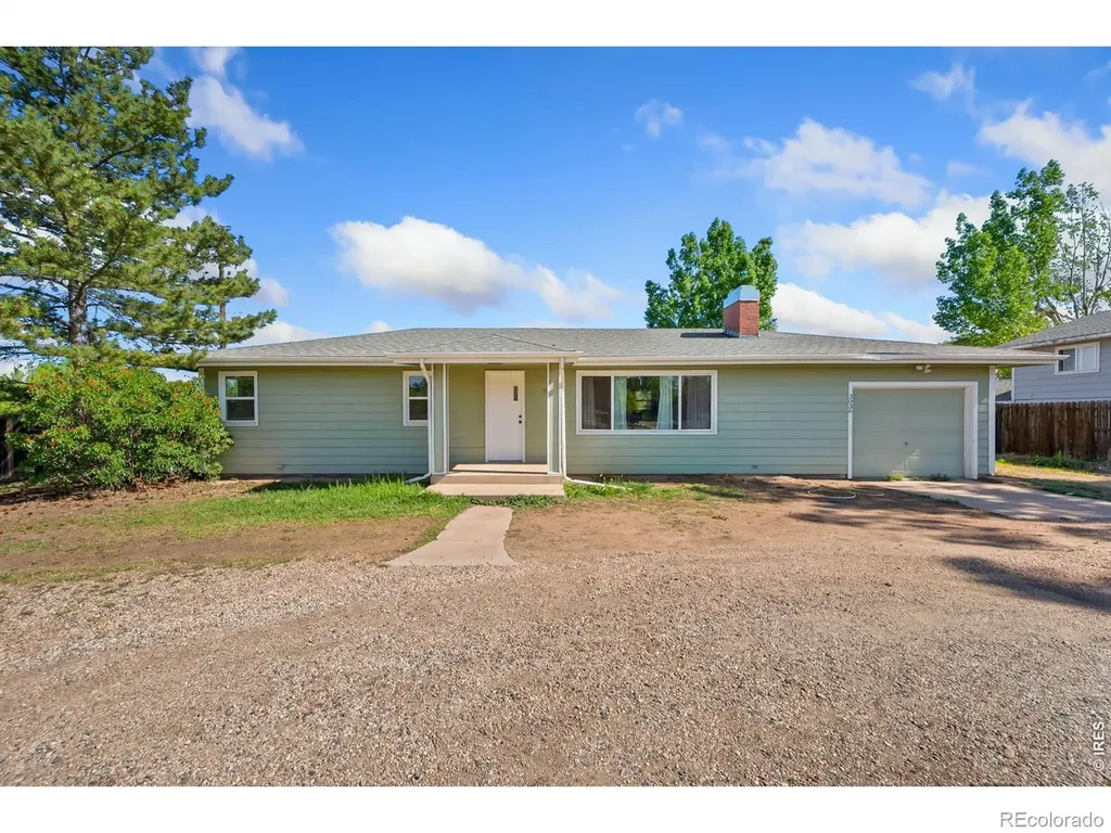 3036 W Prospect Road Fort Collins CO 80526