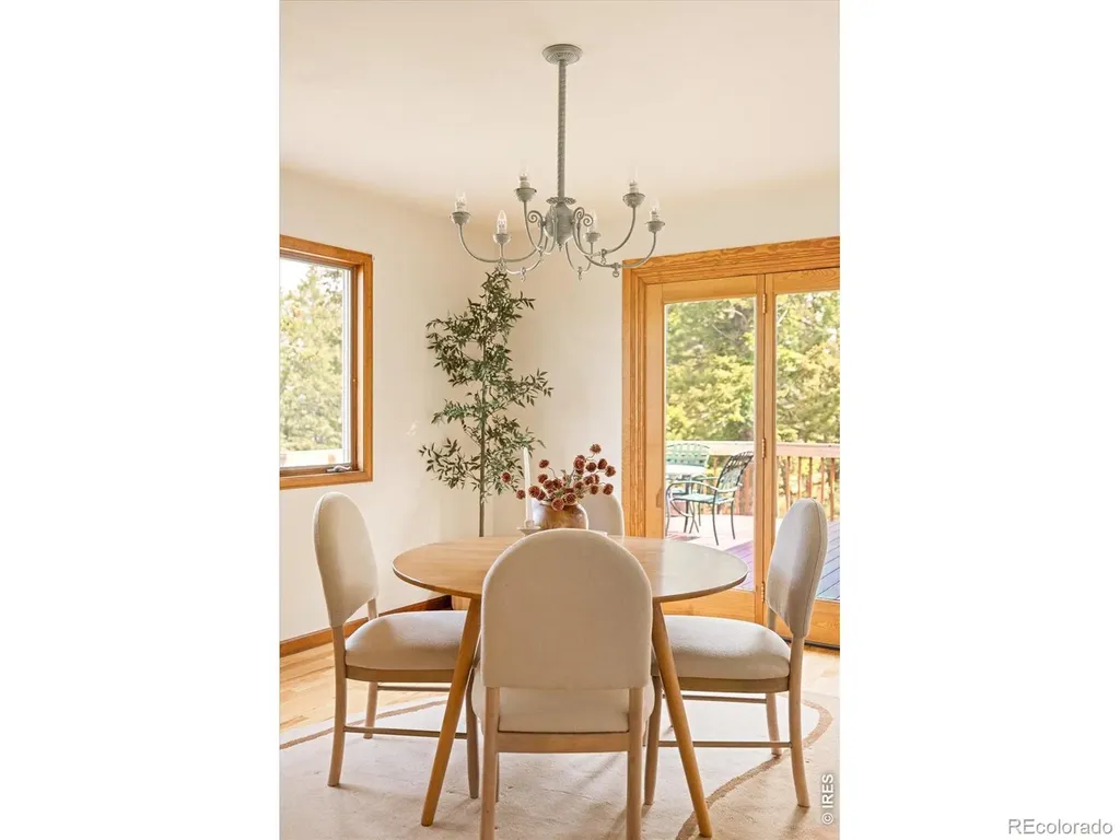 124 Deer Trail Circle Boulder CO 80302