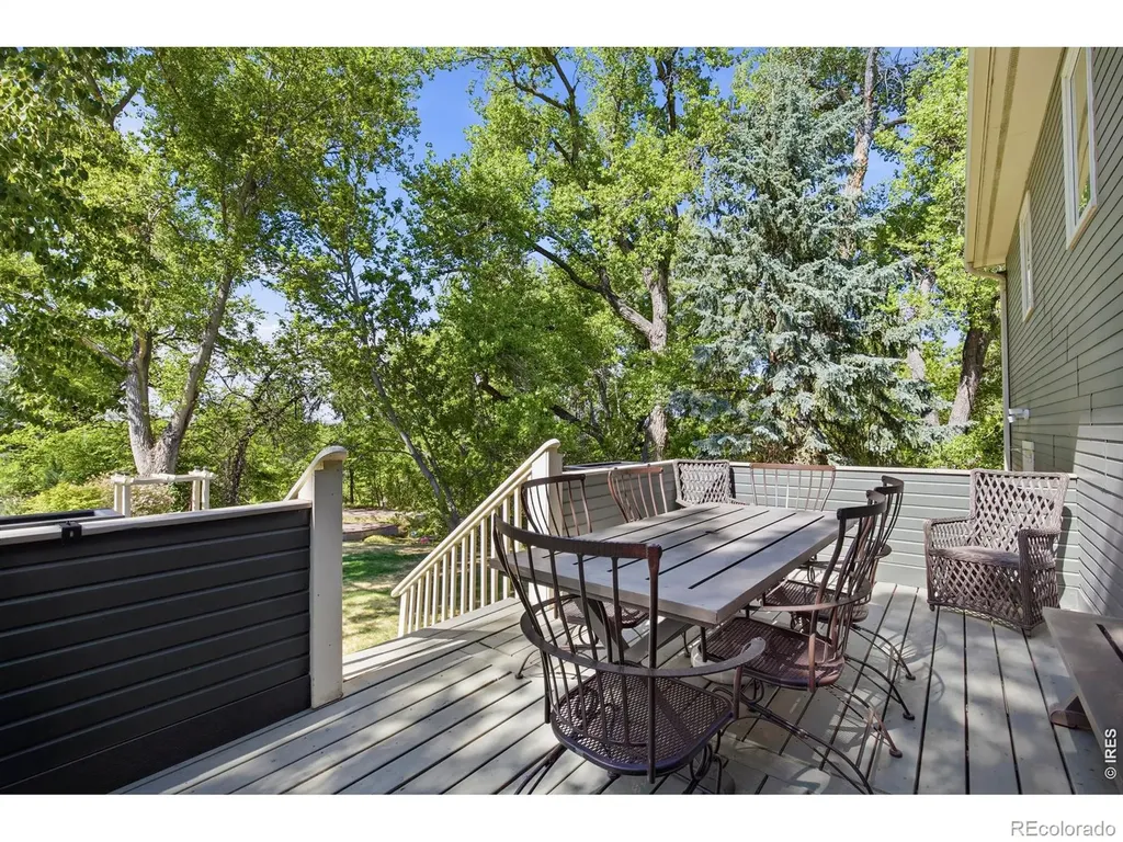 2128 Stonecrest Drive Fort Collins CO 80521