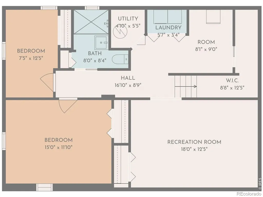 350 Bates Avenue Boulder CO 80305
