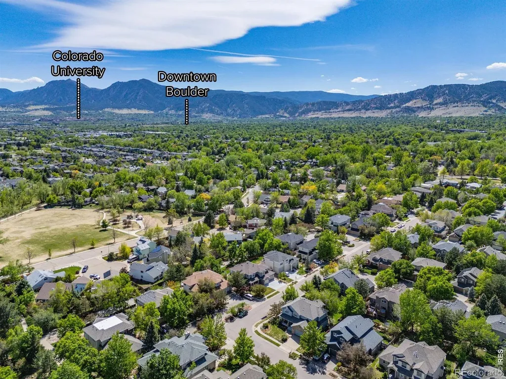 4019 Saint Lucia Street Boulder CO 80301