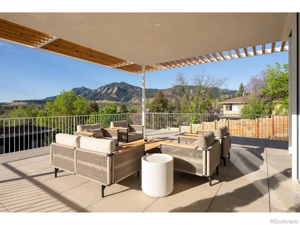 1750 Sunset Boulevard Boulder CO 80304