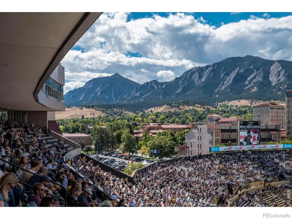1750 Sunset Boulevard Boulder CO 80304