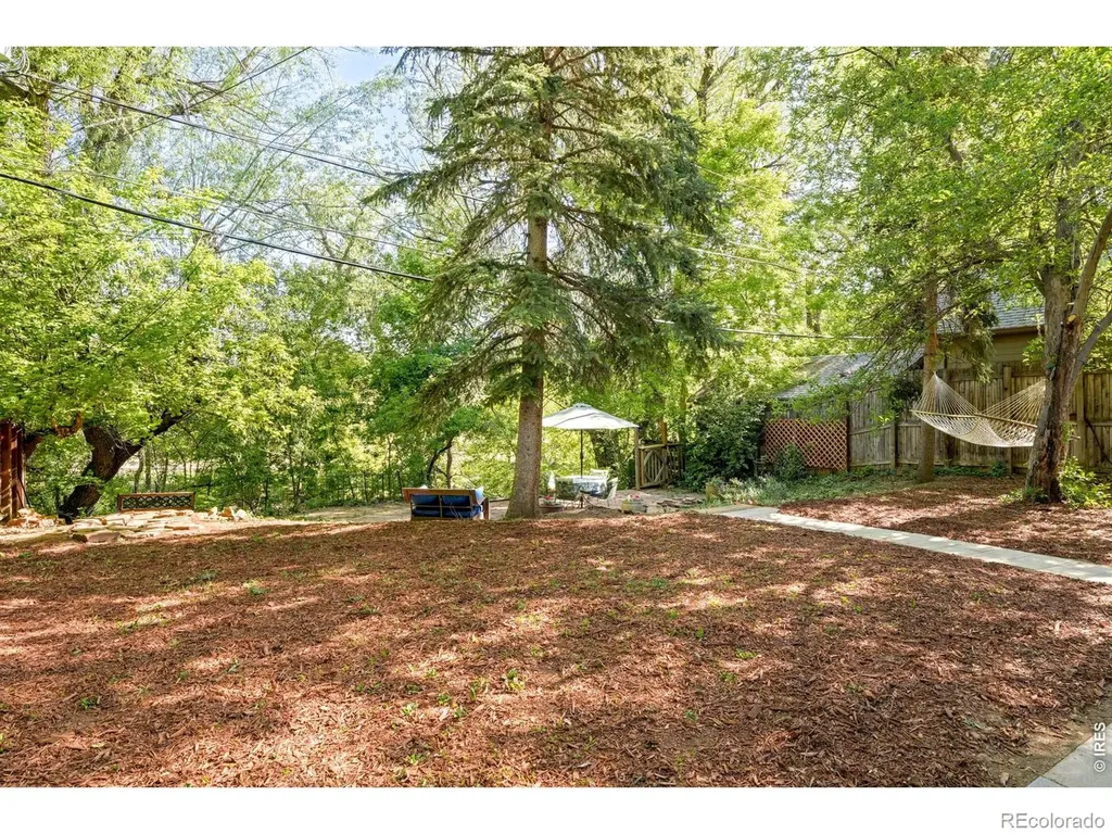 541 Arapahoe Avenue Boulder CO 80302