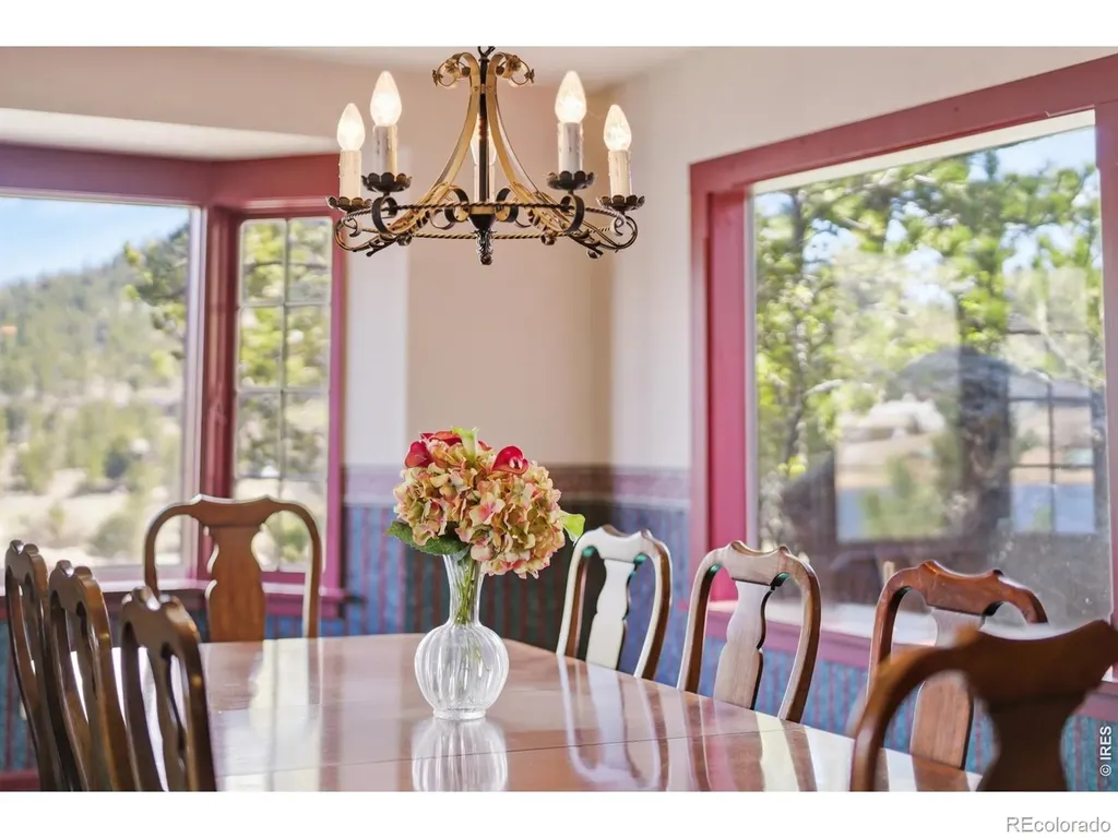 2031 Mall Road Estes Park CO 80517