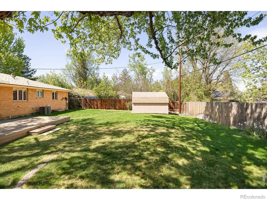 330 32nd Street Boulder CO 80305