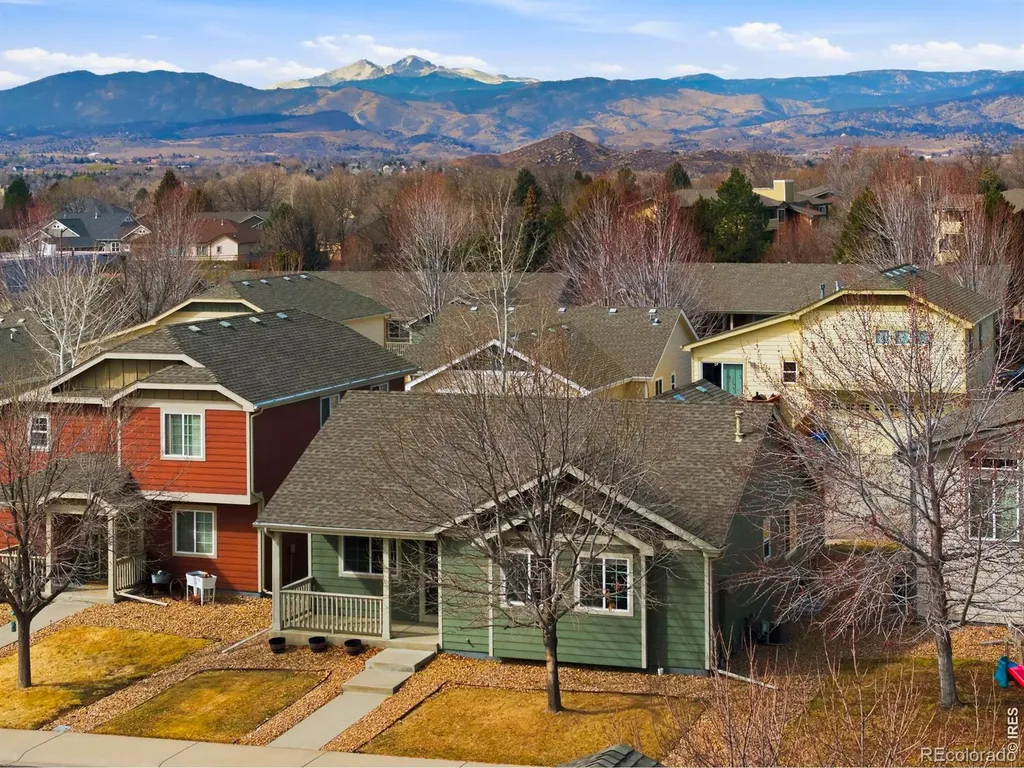 2255 Sopris Circle Loveland CO 80537