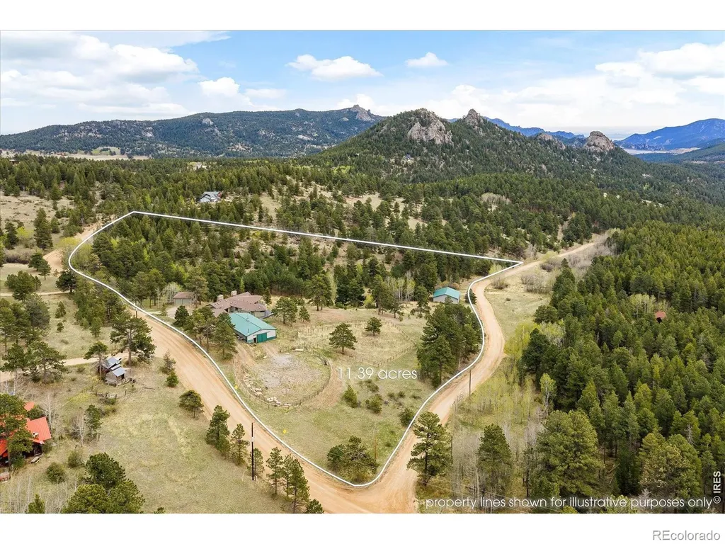 6583 Magnolia Drive Nederland CO 80466