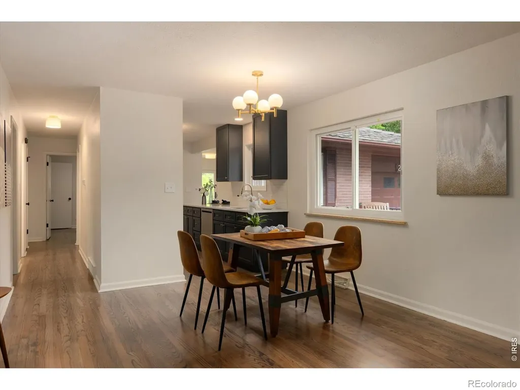 2309 Purdue Road Fort Collins CO 80525