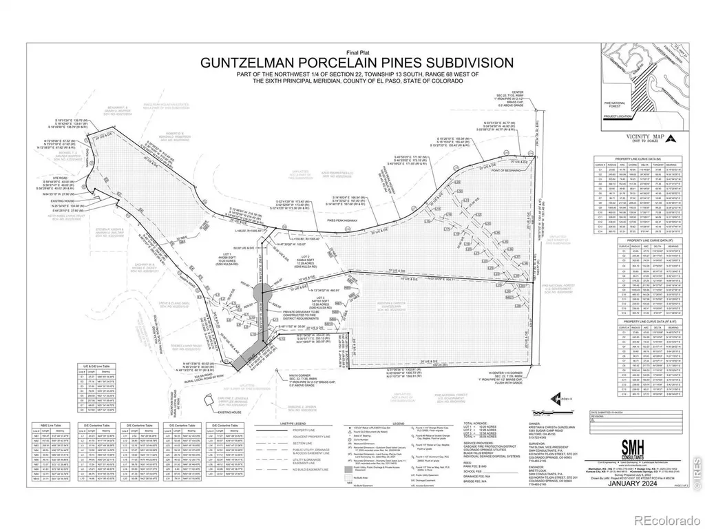 5265 Kulsa Road Cascade CO 80809