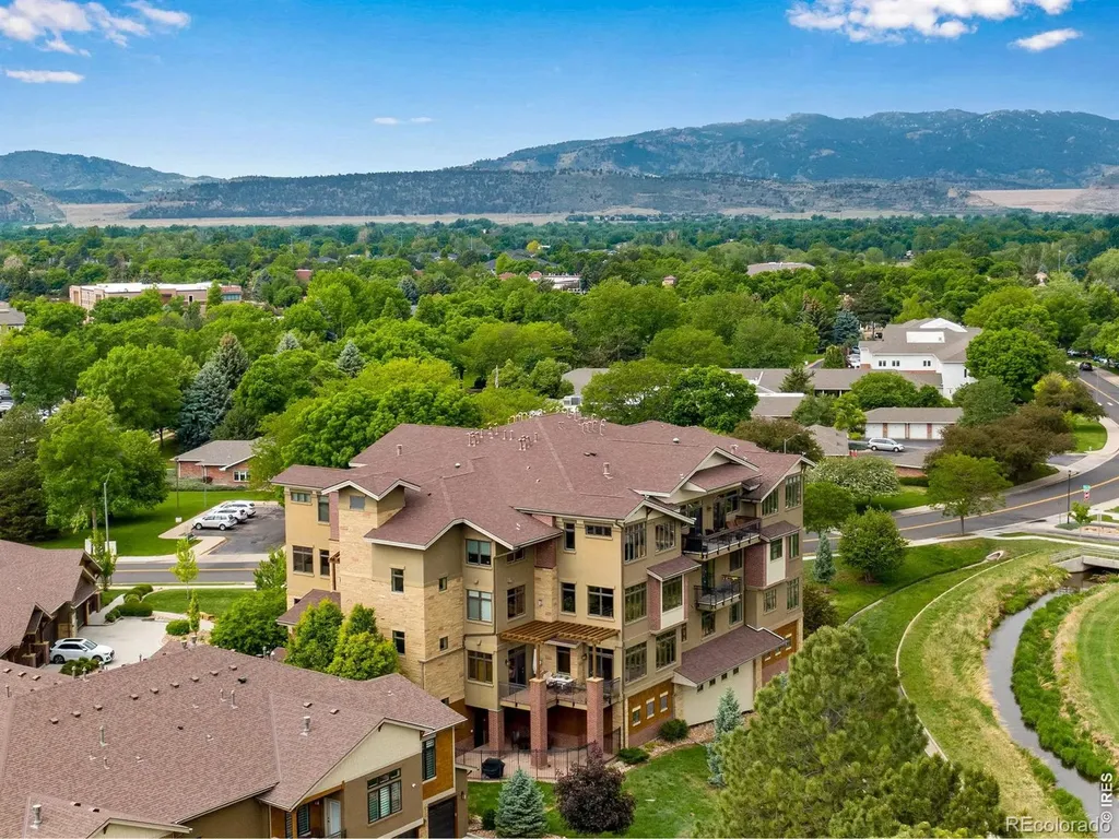 712 Centre Avenue Fort Collins CO 80526