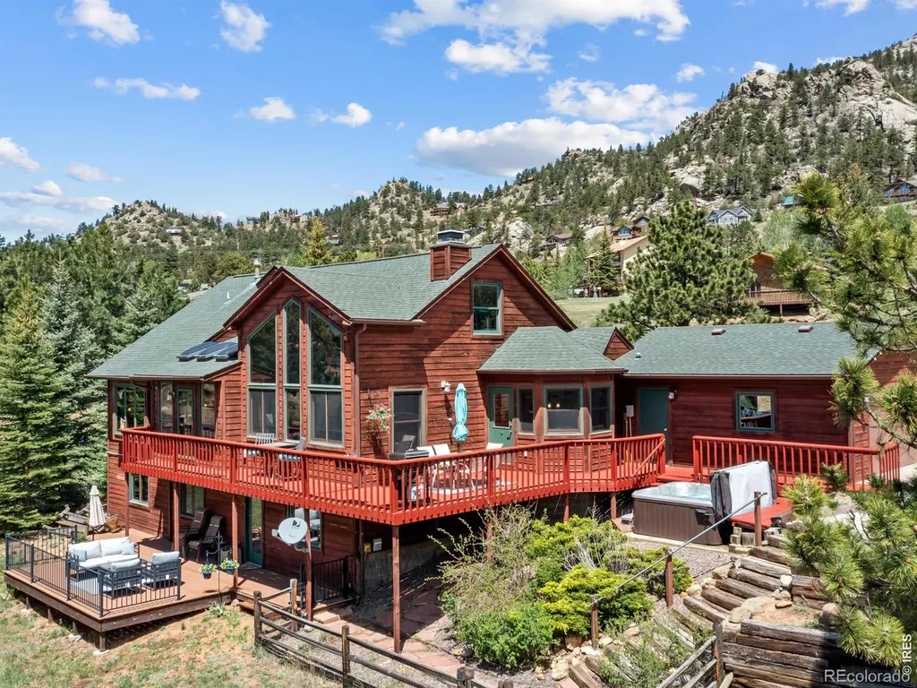 1690 Prospect Estates Drive Estes Park CO 80517