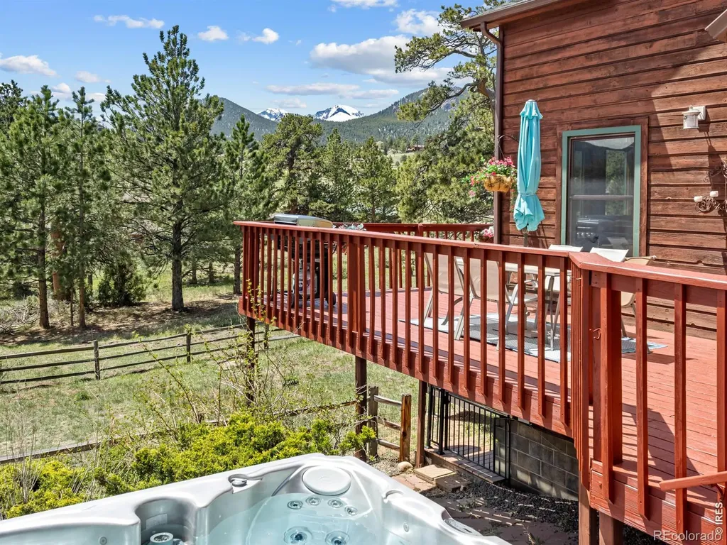 1690 Prospect Estates Drive Estes Park CO 80517