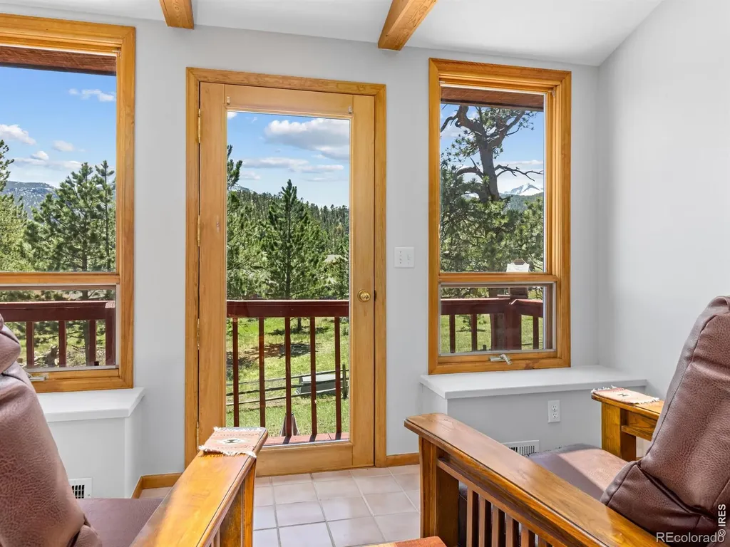 1690 Prospect Estates Drive Estes Park CO 80517