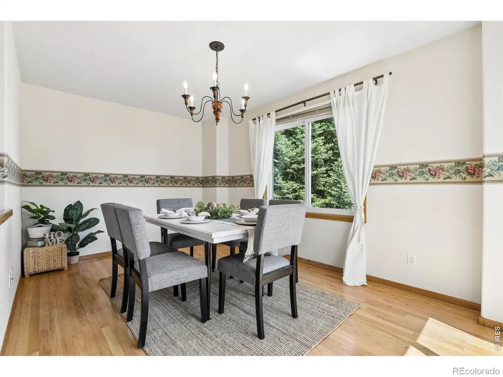 2325 Hampstead Drive Loveland CO 80538