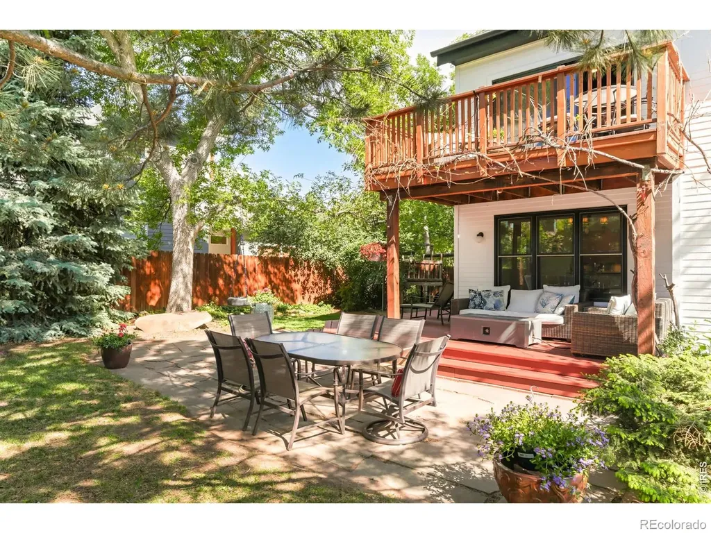 2076 Oak Avenue Boulder CO 80304