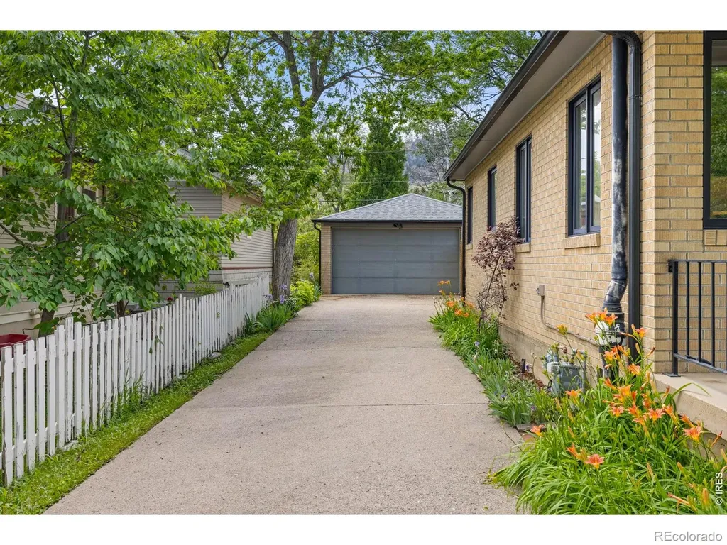 2915 11th Street Boulder CO 80304
