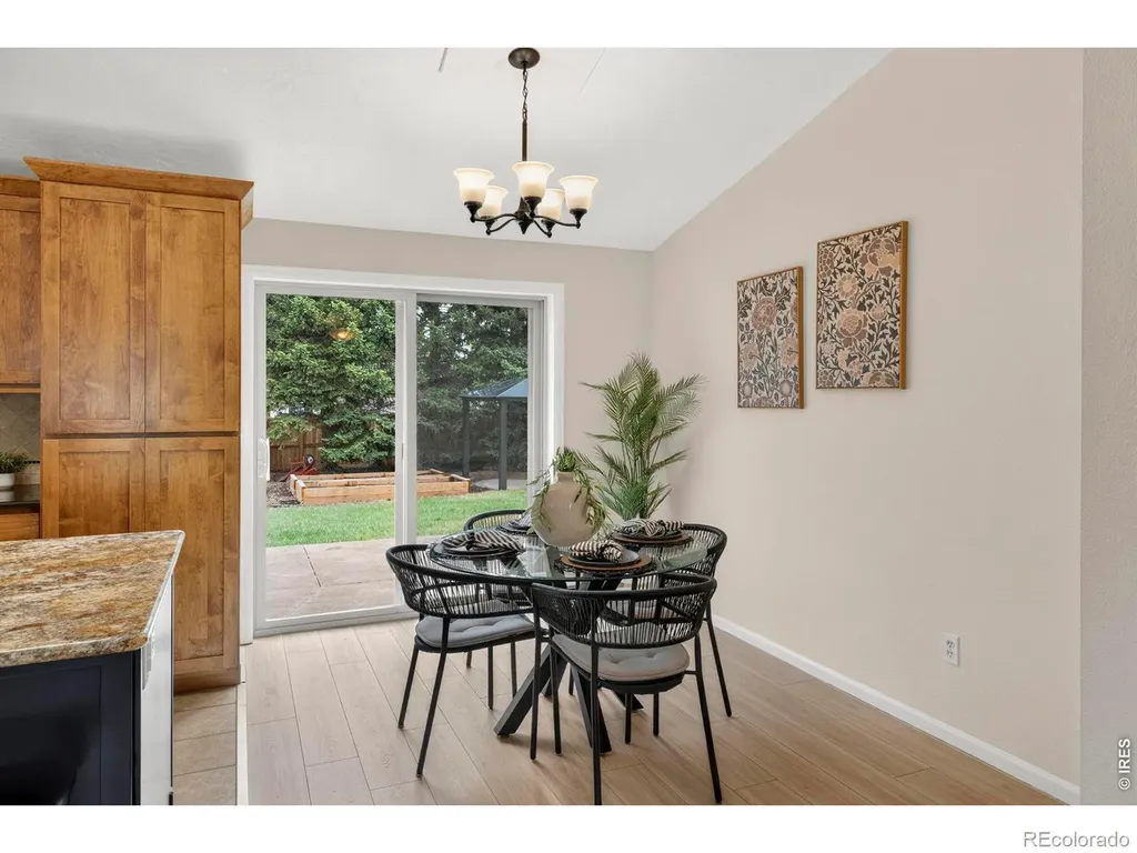 2830 Bluegrass Drive Fort Collins CO 80526