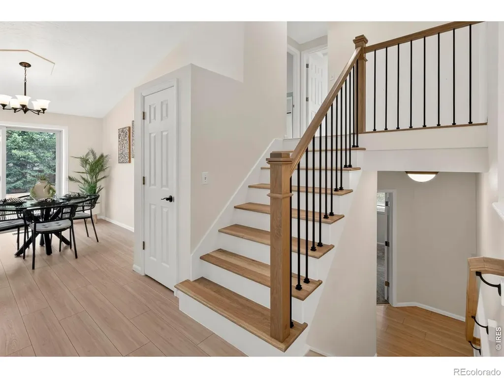 2830 Bluegrass Drive Fort Collins CO 80526