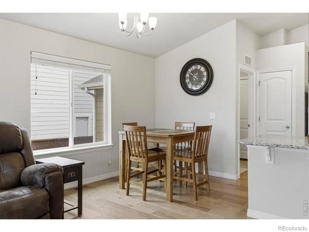 1869 Egnar Street Loveland CO 80538