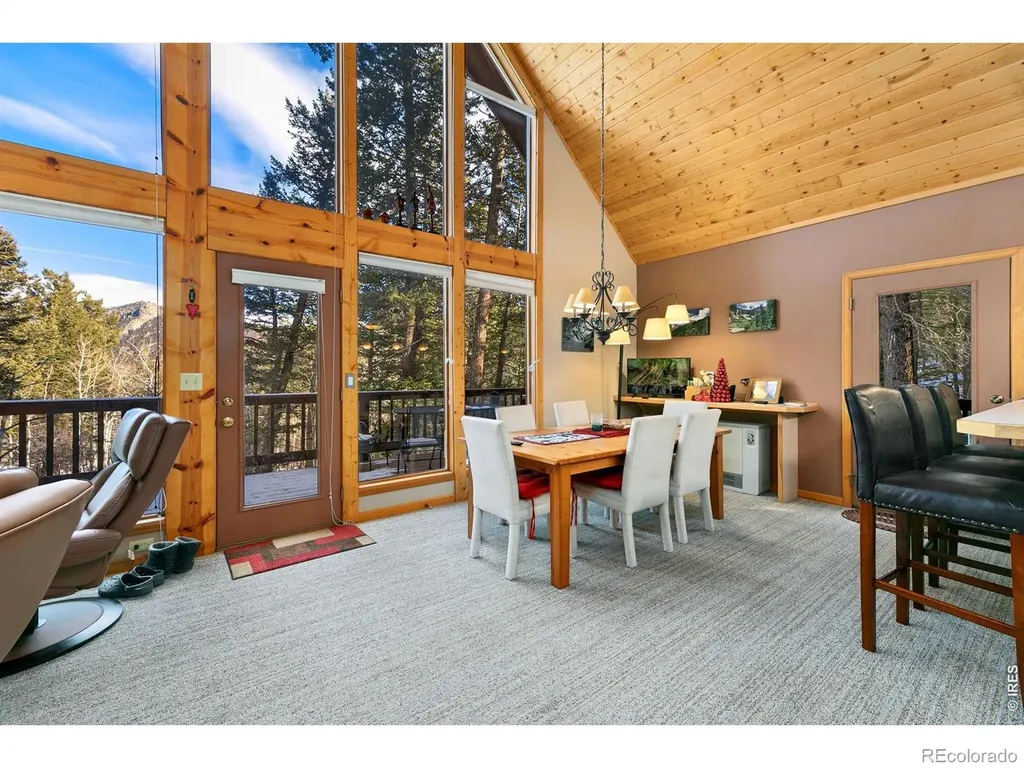 1655 Black Squirrel Drive Estes Park CO 80517