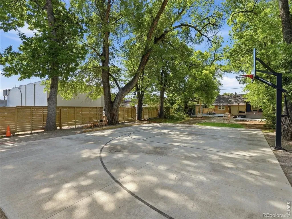 1726 W Mulberry Street Fort Collins CO 80521