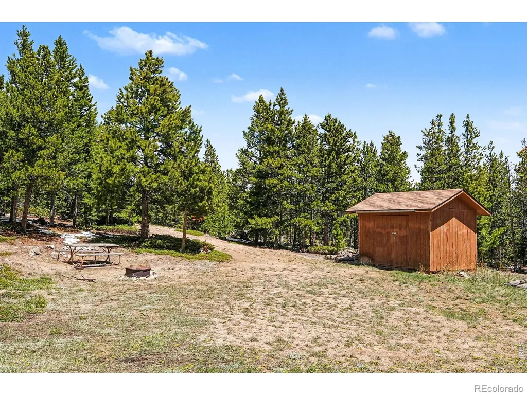 321 Shasta Way Red Feather Lakes CO 80545
